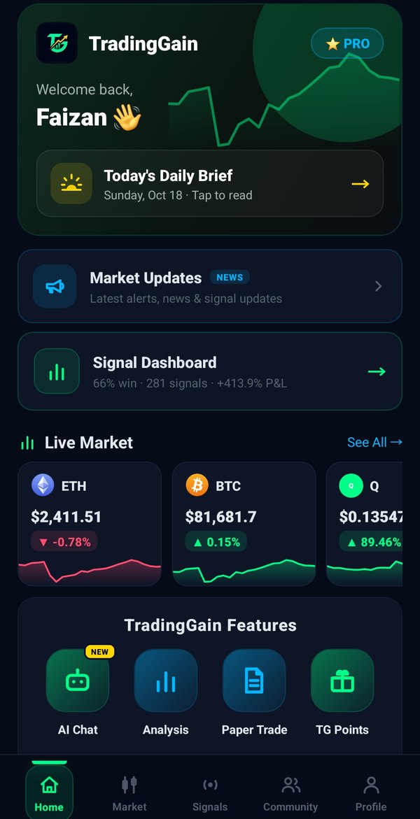 TradingGain app home screen
