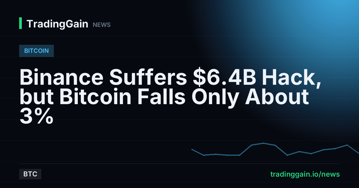 Binance Suffers $6.4B Hack, but Bitcoin Falls Only About 3%