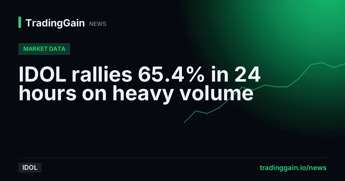 IDOL rallies 65.4% in 24 hours on heavy volume