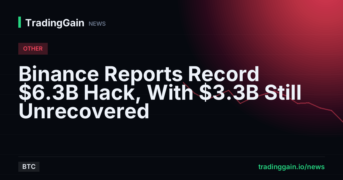 Binance Reports Record $6.3B Hack, With $3.3B Still Unrecovered