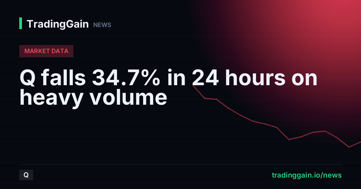 Q falls 34.7% in 24 hours on heavy volume