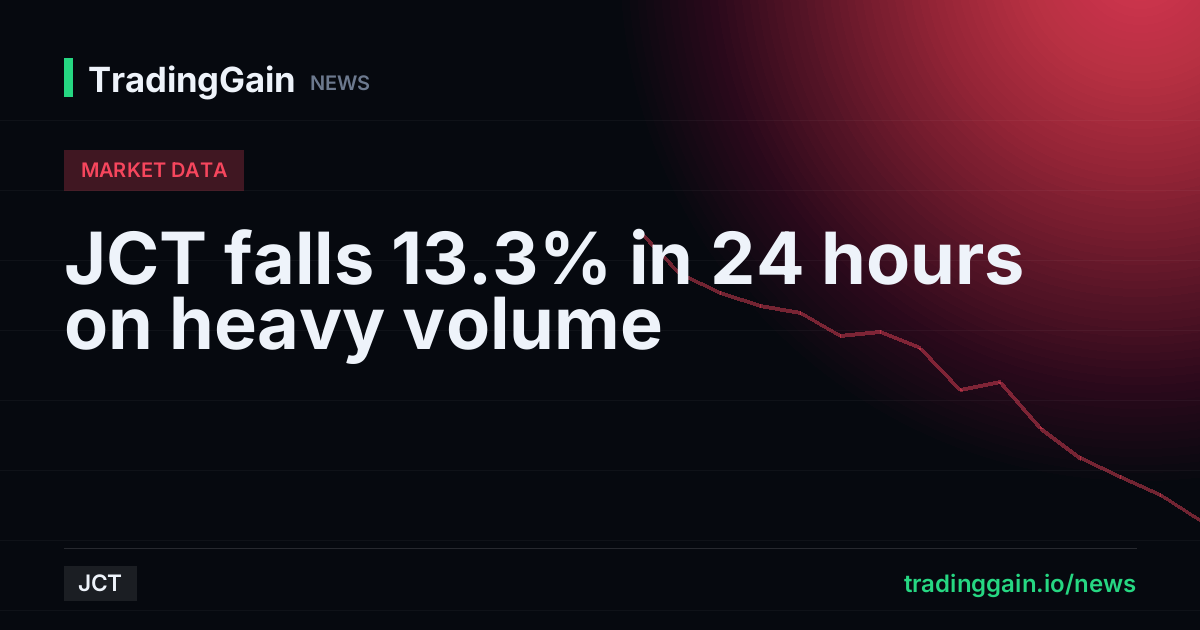 JCT falls 13.3% in 24 hours on heavy volume