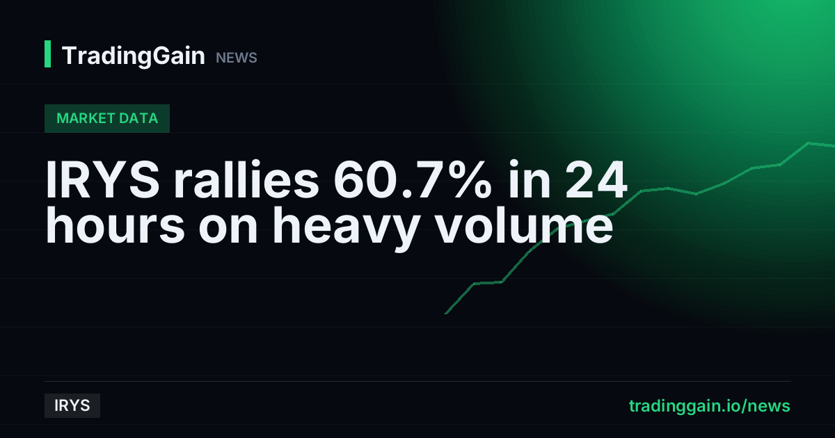 IRYS rallies 60.7% in 24 hours on heavy volume