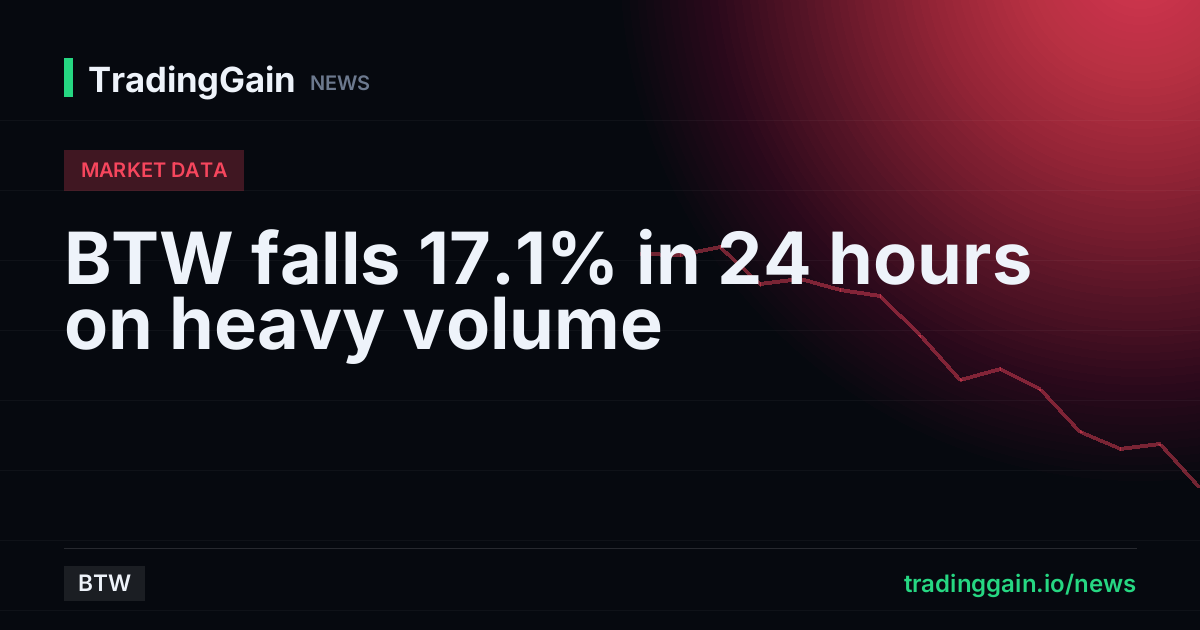 BTW falls 17.1% in 24 hours on heavy volume