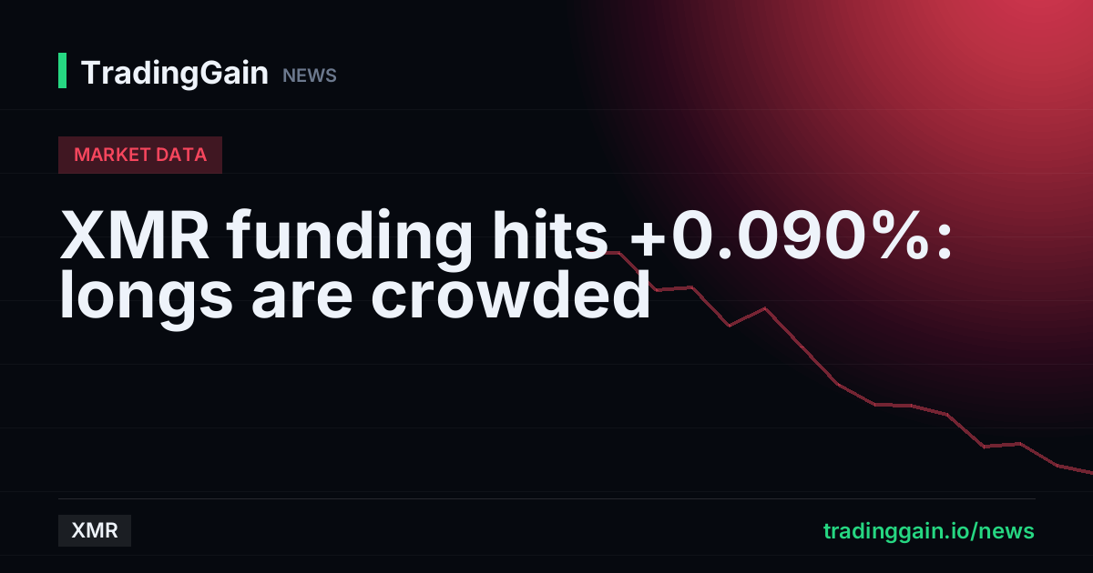 XMR funding hits +0.090%: longs are crowded