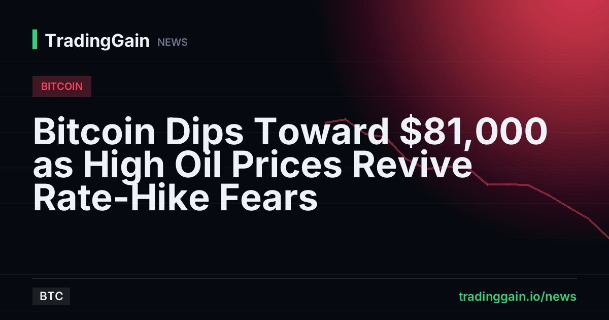 Bitcoin Dips Toward $81,000 as High Oil Prices Revive Rate-Hike Fears