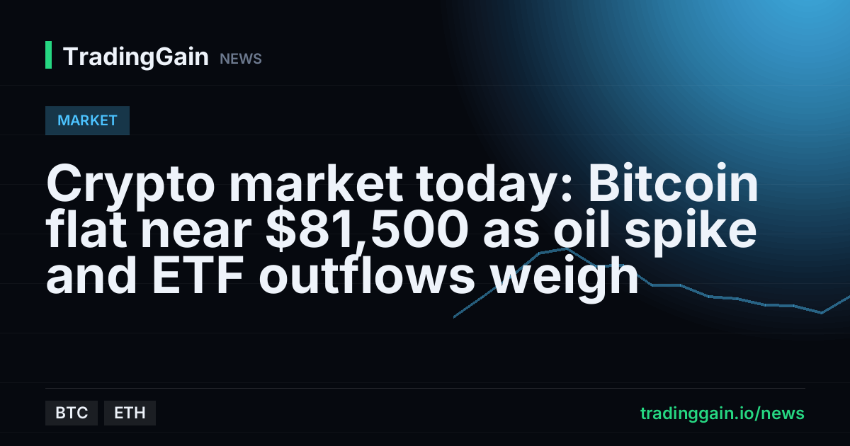 Crypto market today: Bitcoin flat near $81,500 as oil spike and ETF outflows weigh