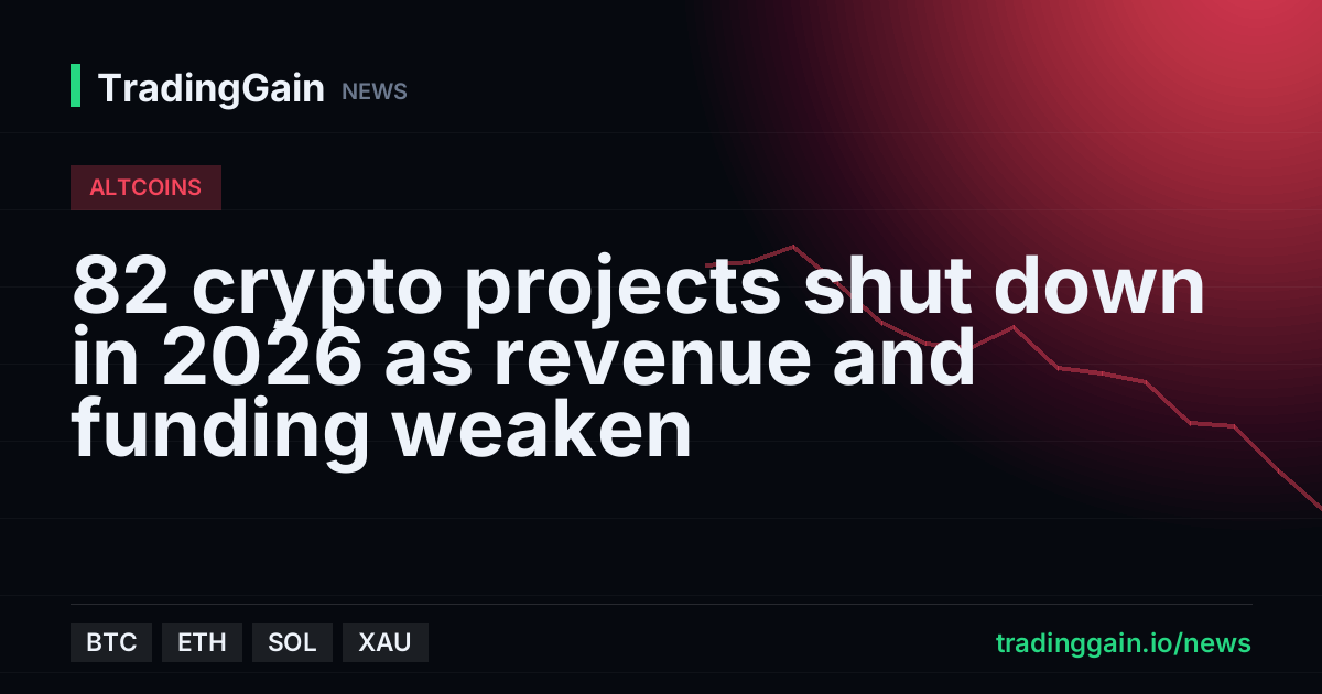 82 crypto projects shut down in 2026 as revenue and funding weaken