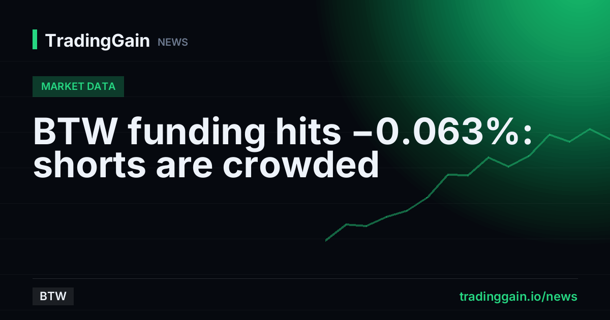 BTW funding hits −0.063%: shorts are crowded