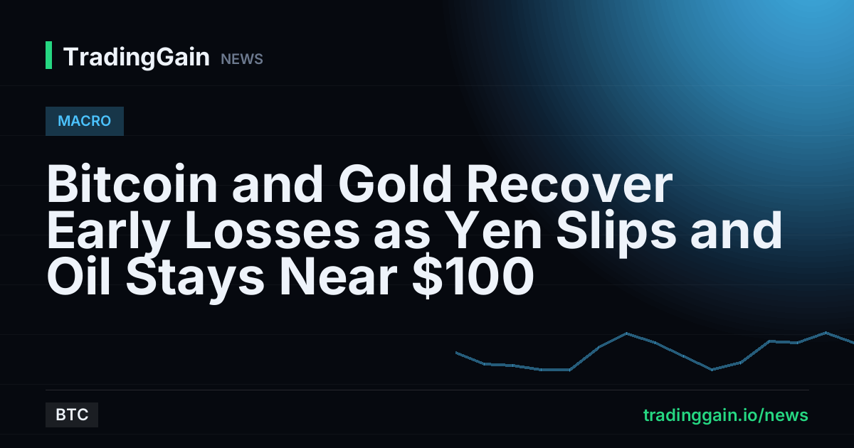 Bitcoin and Gold Recover Early Losses as Yen Slips and Oil Stays Near $100