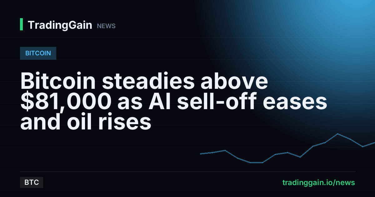 Bitcoin steadies above $81,000 as AI sell-off eases and oil rises