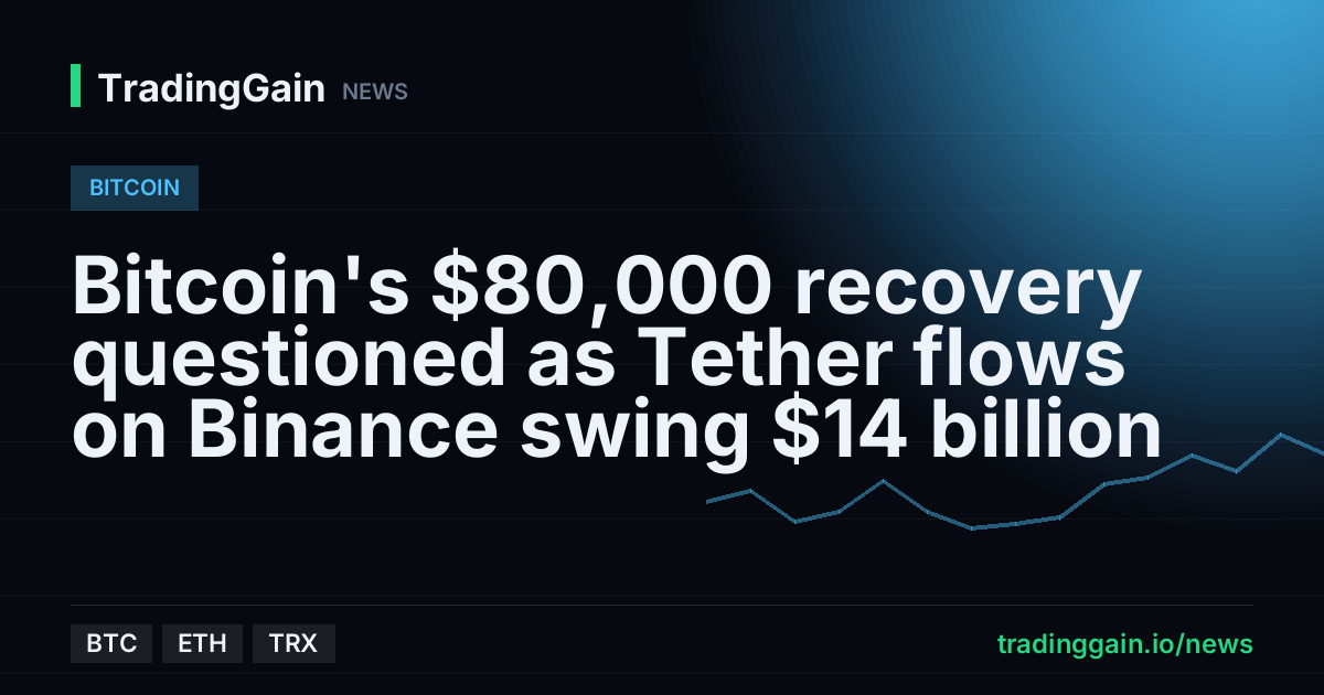 Bitcoin's $80,000 recovery questioned as Tether flows on Binance swing $14 billion