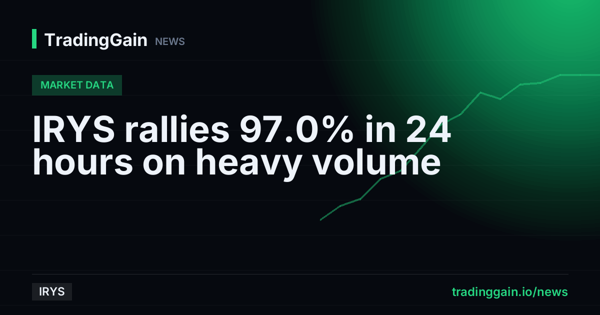 IRYS rallies 97.0% in 24 hours on heavy volume