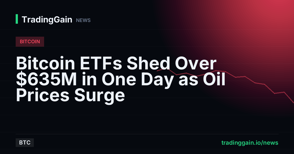 Bitcoin ETFs Shed Over $635M in One Day as Oil Prices Surge