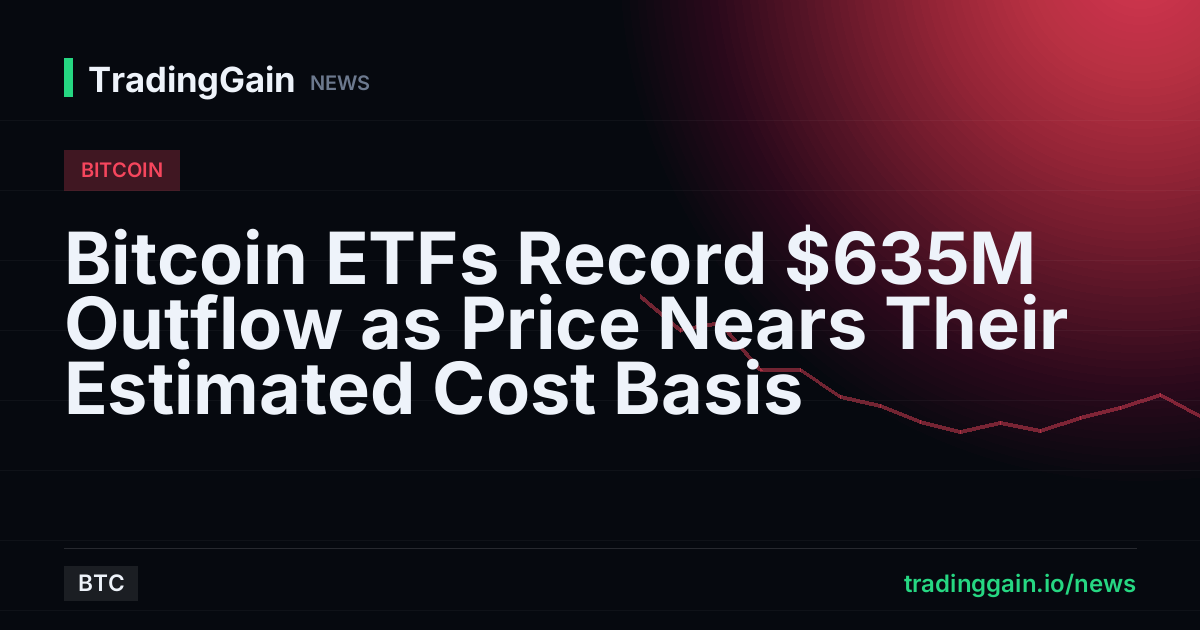 Bitcoin ETFs Record $635M Outflow as Price Nears Their Estimated Cost Basis