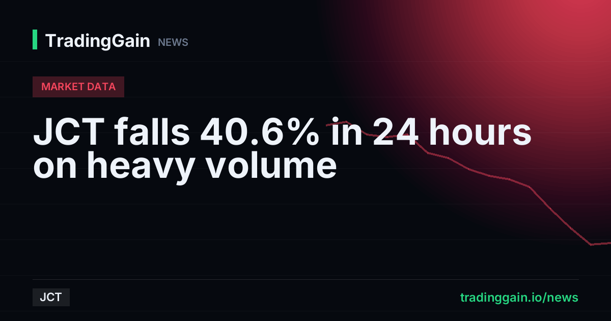 JCT falls 40.6% in 24 hours on heavy volume