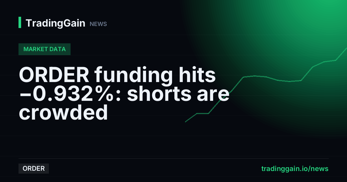 ORDER funding hits −0.932%: shorts are crowded