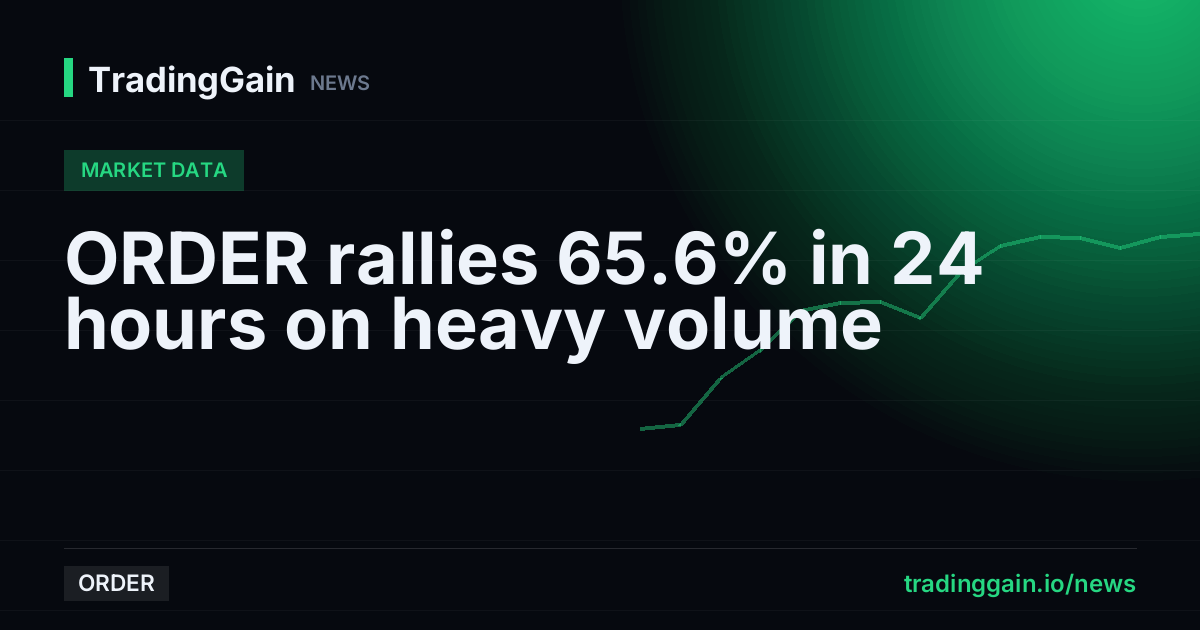 ORDER rallies 65.6% in 24 hours on heavy volume