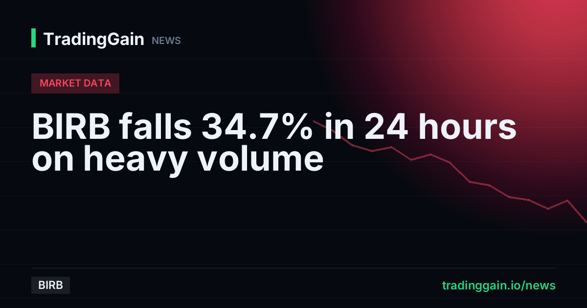 BIRB falls 34.7% in 24 hours on heavy volume