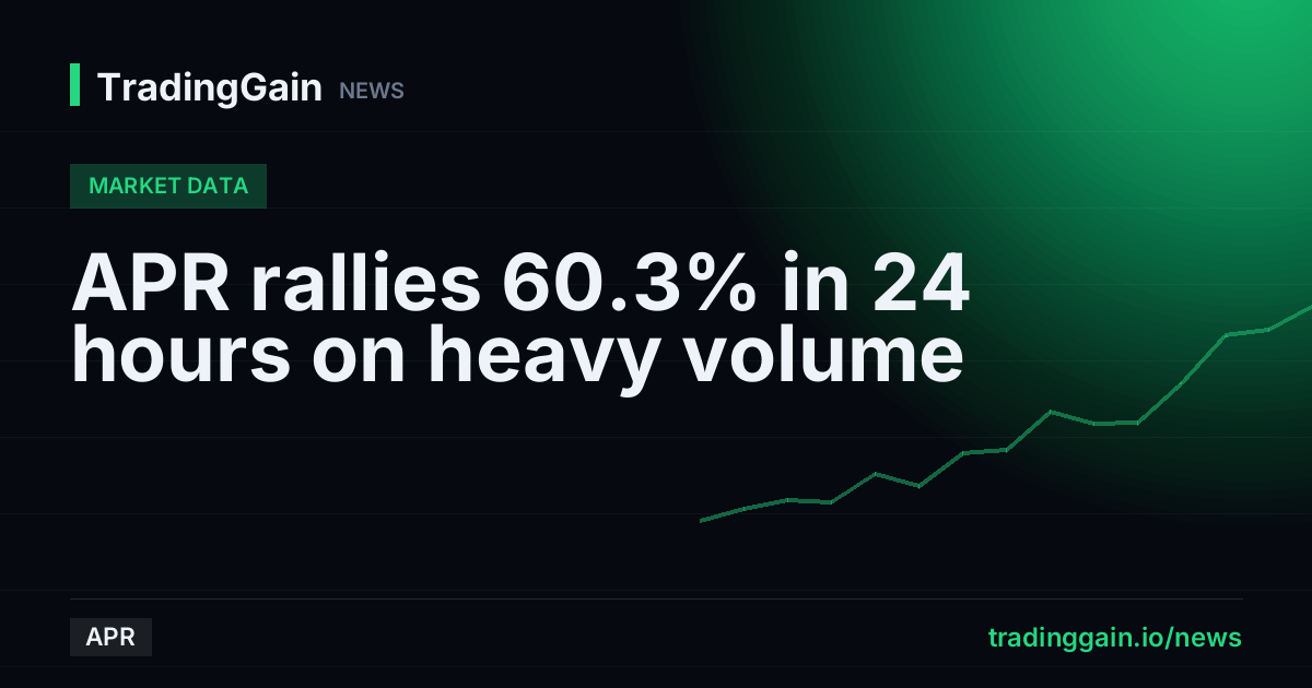 APR rallies 60.3% in 24 hours on heavy volume