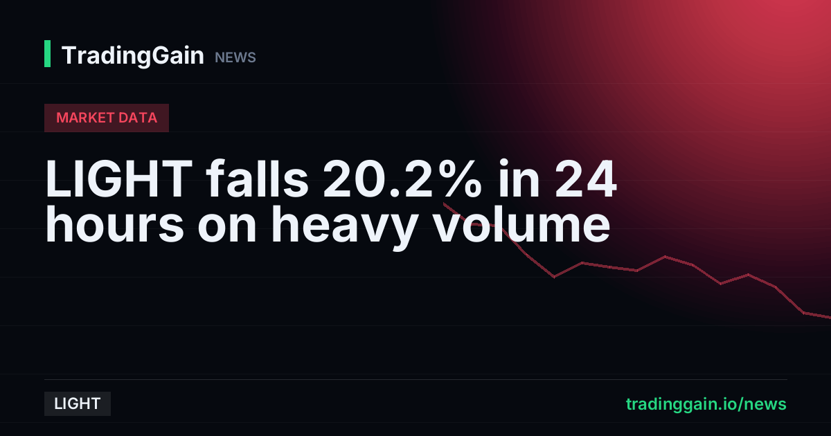 LIGHT falls 20.2% in 24 hours on heavy volume