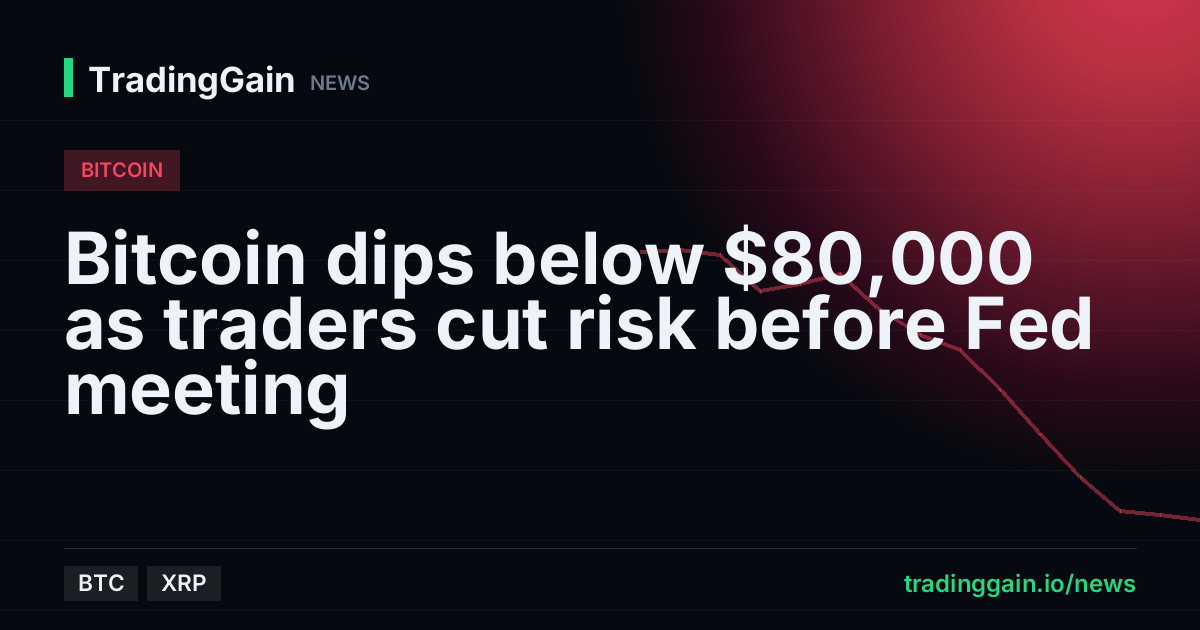 Bitcoin dips below $80,000 as traders cut risk before Fed meeting