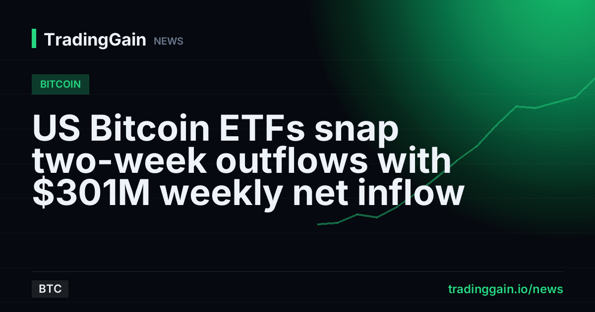 US Bitcoin ETFs snap two-week outflows with $301M weekly net inflow