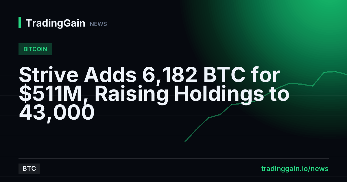 Strive Adds 6,182 BTC for $511M, Raising Holdings to 43,000