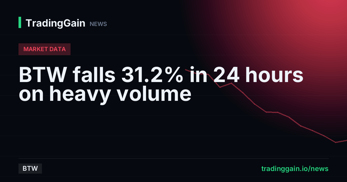 BTW falls 31.2% in 24 hours on heavy volume