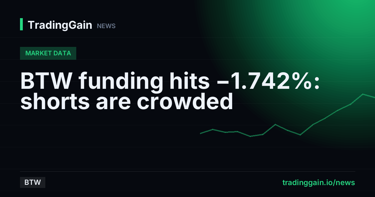BTW funding hits −1.742%: shorts are crowded