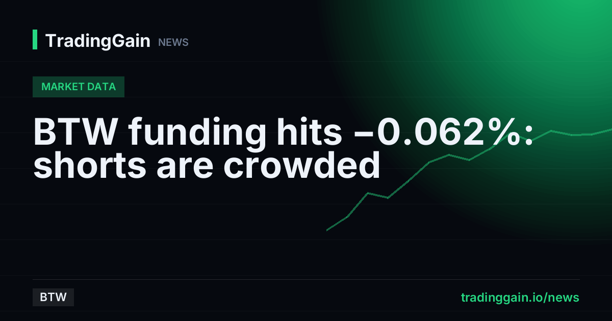 BTW funding hits −0.062%: shorts are crowded