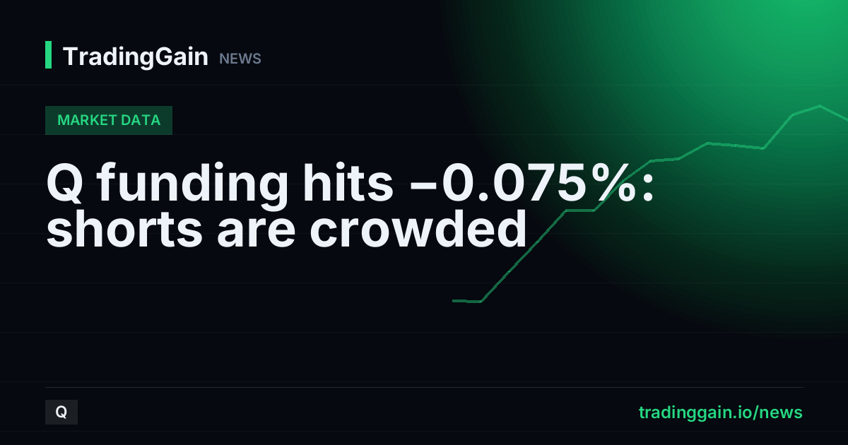 Q funding hits −0.075%: shorts are crowded