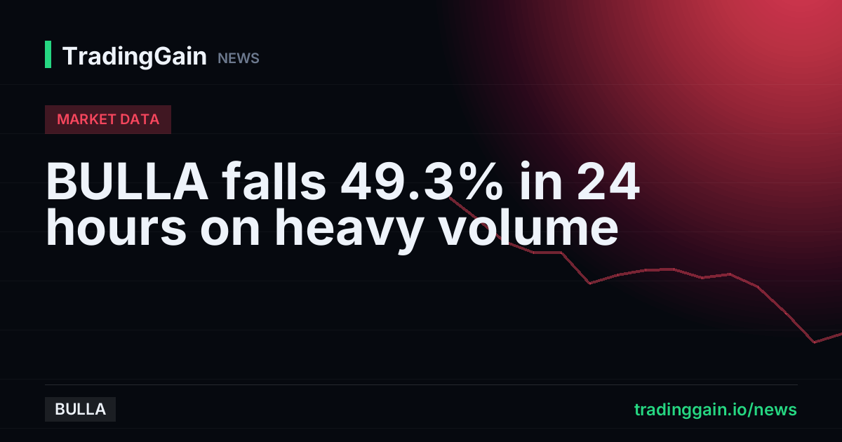 BULLA falls 49.3% in 24 hours on heavy volume
