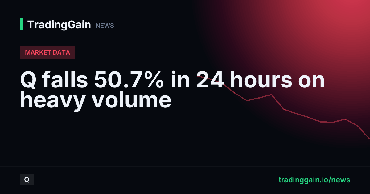 Q falls 50.7% in 24 hours on heavy volume