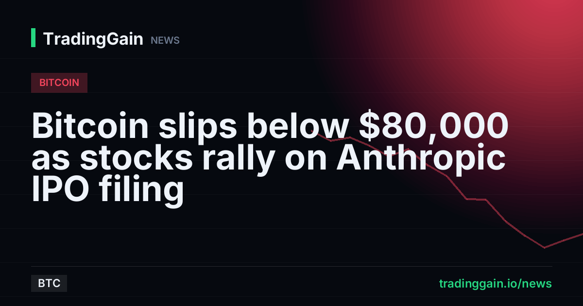 Bitcoin slips below $80,000 as stocks rally on Anthropic IPO filing