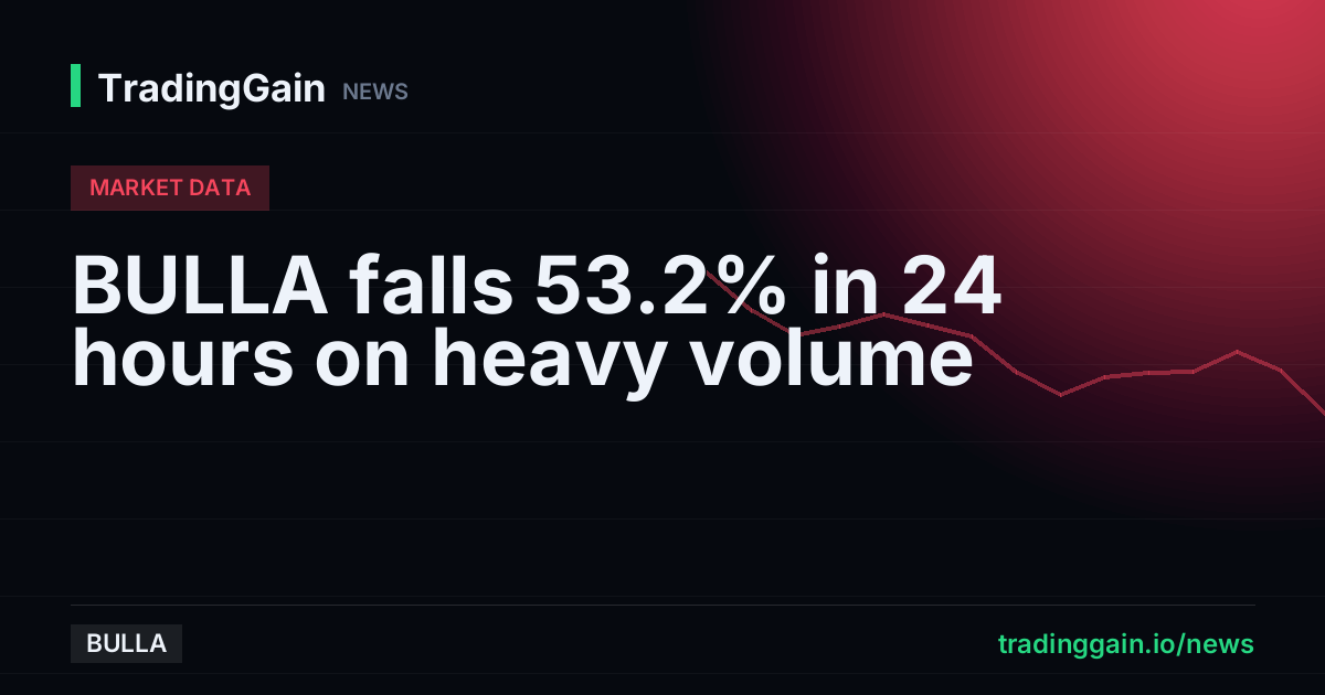 BULLA falls 53.2% in 24 hours on heavy volume