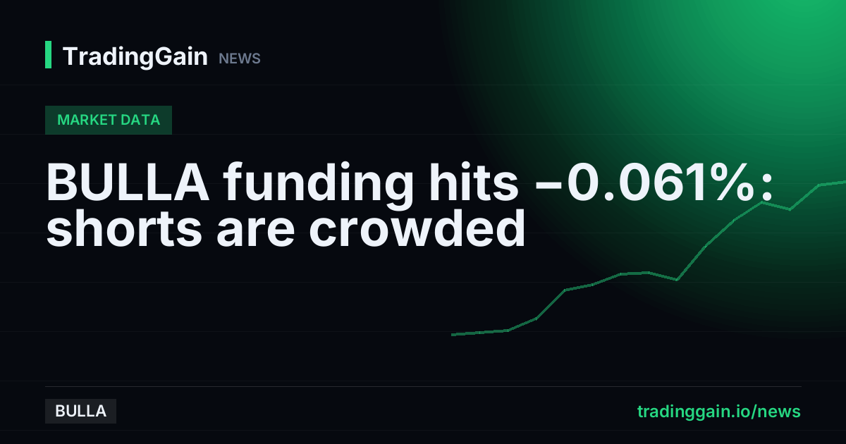 BULLA funding hits −0.061%: shorts are crowded