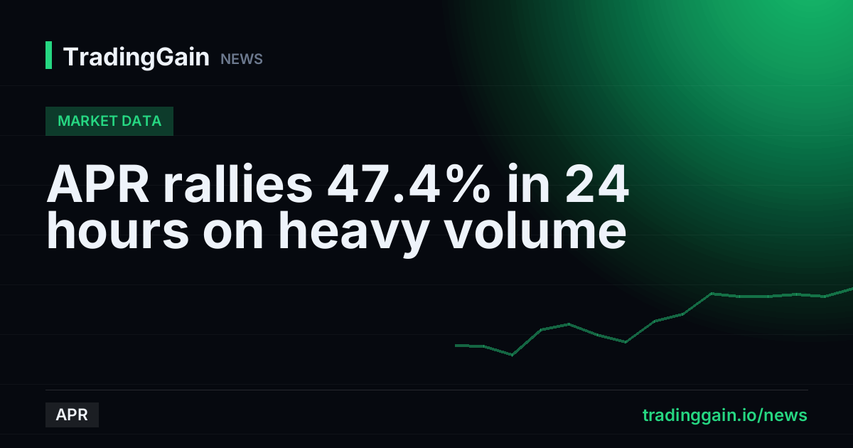 APR rallies 47.4% in 24 hours on heavy volume
