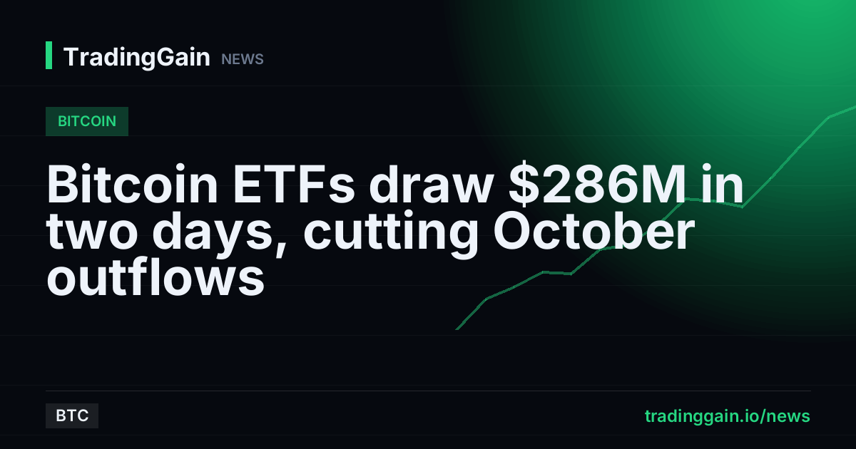Bitcoin ETFs draw $286M in two days, cutting October outflows