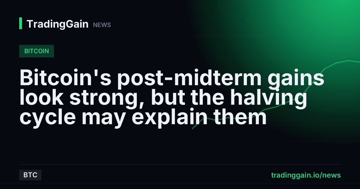 Bitcoin's post-midterm gains look strong, but the halving cycle may explain them