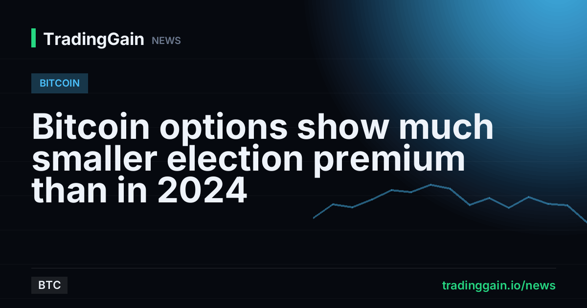 Bitcoin options show much smaller election premium than in 2024