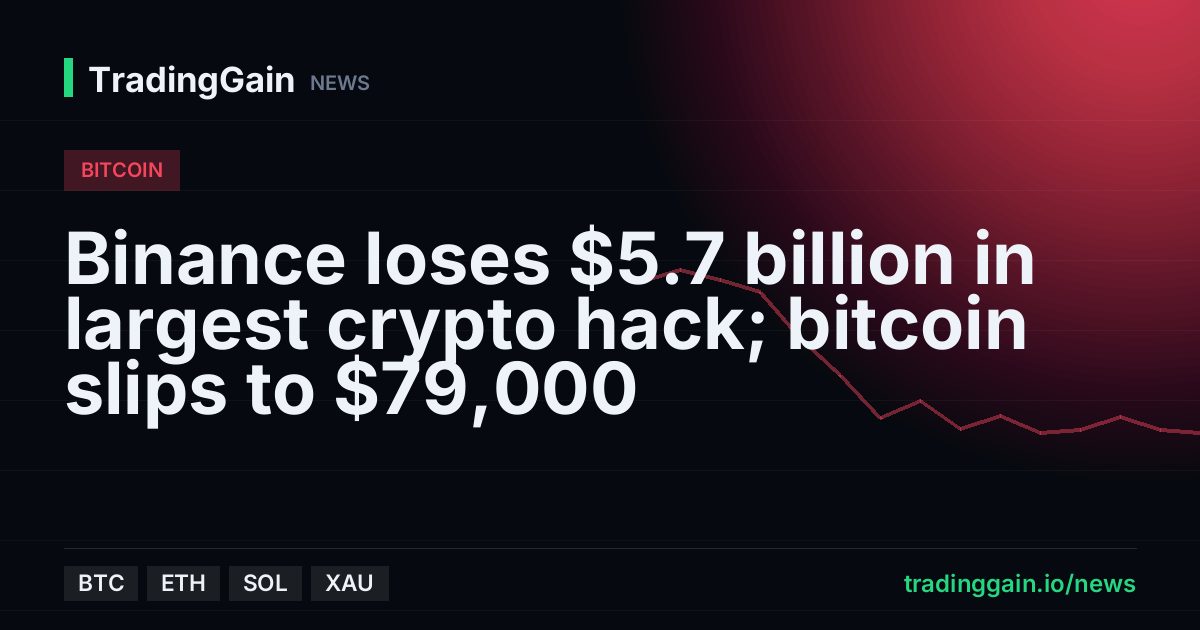 Binance loses $5.7 billion in largest crypto hack; bitcoin slips to $79,000