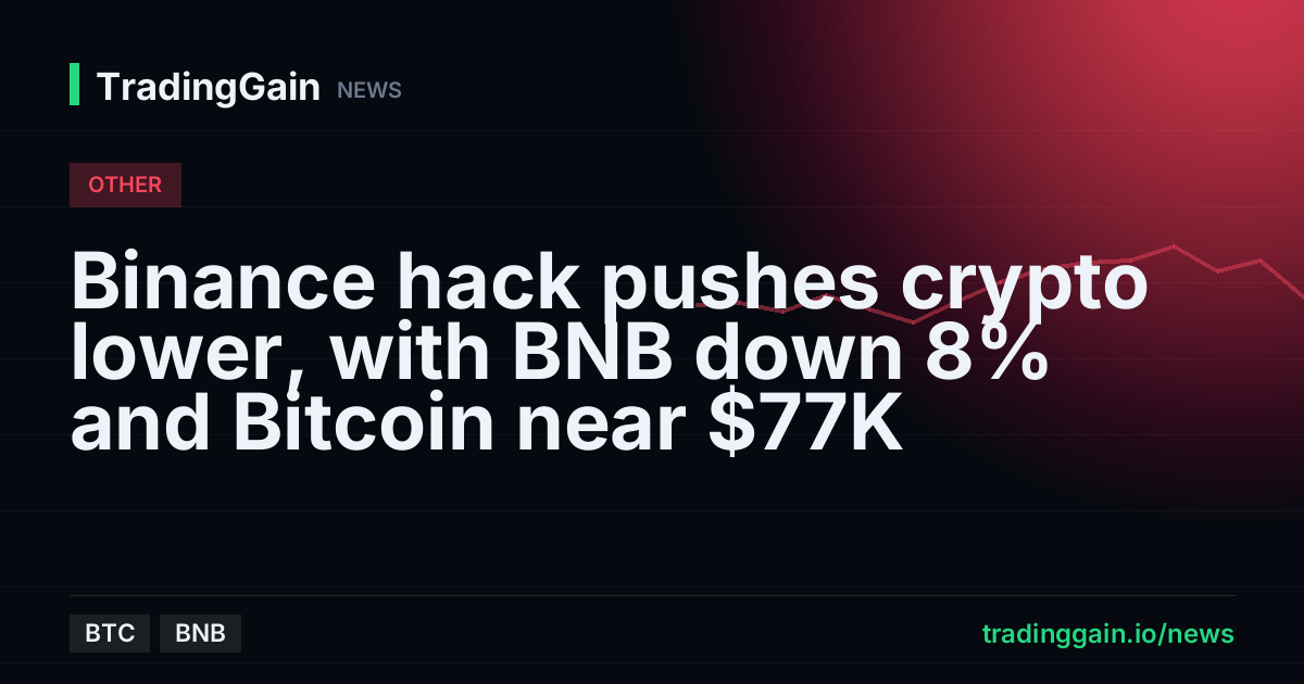 Binance hack pushes crypto lower, with BNB down 8% and Bitcoin near $77K