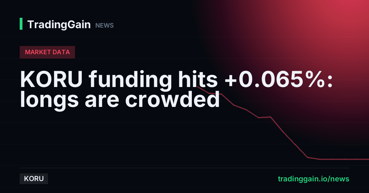 KORU funding hits +0.065%: longs are crowded