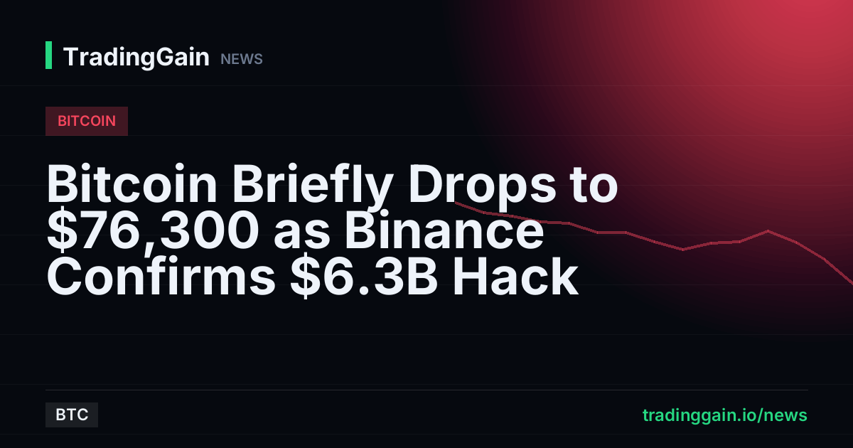 Bitcoin Briefly Drops to $76,300 as Binance Confirms $6.3B Hack