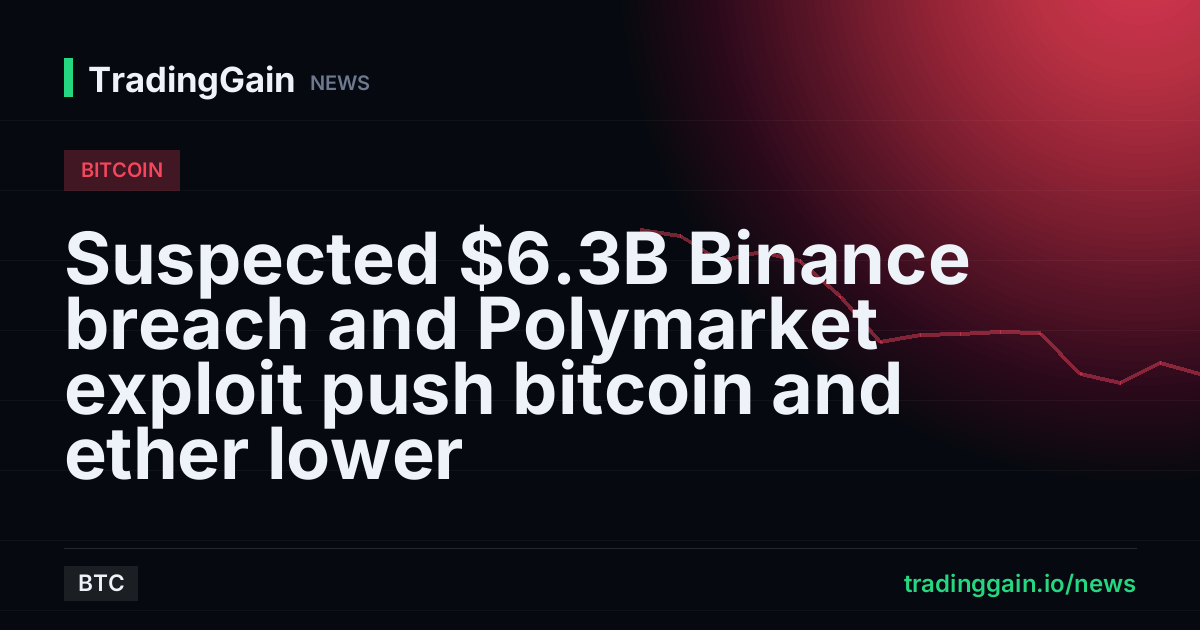 Suspected $6.3B Binance breach and Polymarket exploit push bitcoin and ether lower