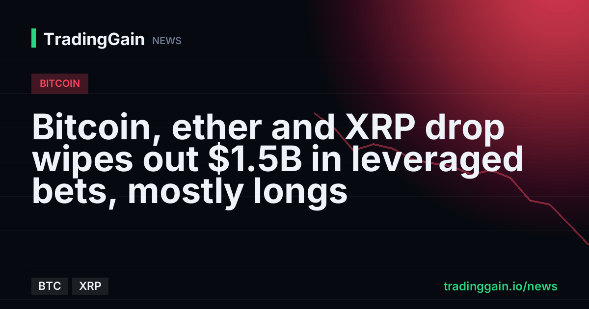 Bitcoin, ether and XRP drop wipes out $1.5B in leveraged bets, mostly longs