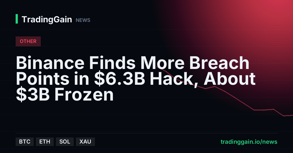 Binance Finds More Breach Points in $6.3B Hack, About $3B Frozen
