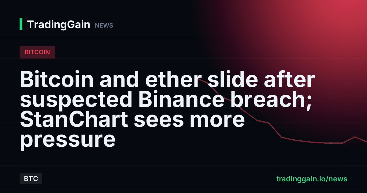 Bitcoin and ether slide after suspected Binance breach; StanChart sees more pressure
