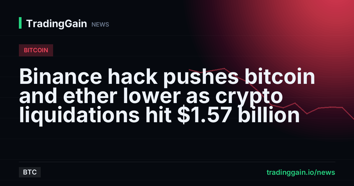 Binance hack pushes bitcoin and ether lower as crypto liquidations hit $1.57 billion